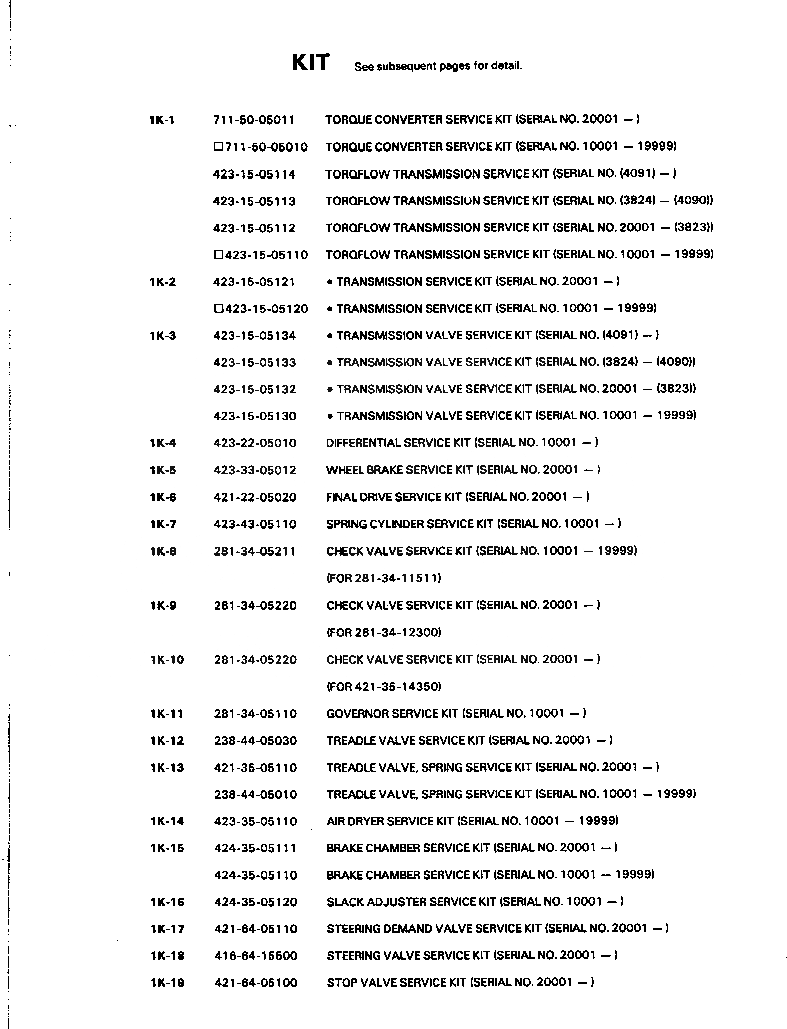 423-15-05121 под номером 2